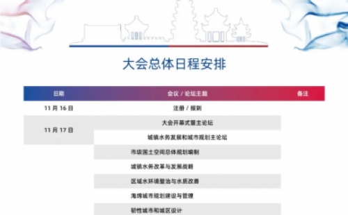 【議程2.0】10多位院士、35+專題論壇，400+演講專家，水務(wù)與規(guī)劃大會專家陣容繼續(xù)揭曉！